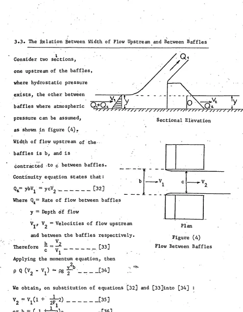 Figure (4)Flow Between Baffles