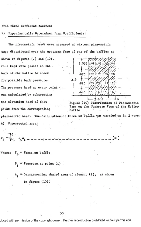 Figure (10) Distribution of Piezometric 