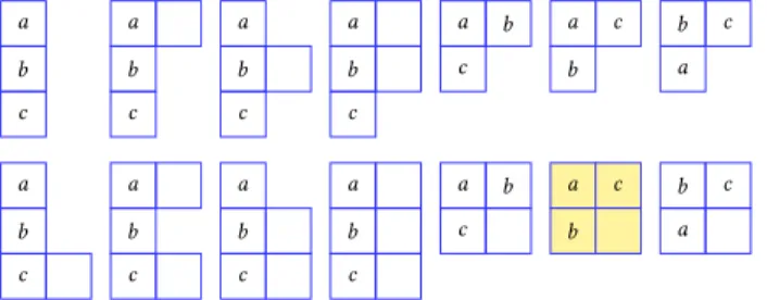 Fig. 9. Two compatible states over A = {a,b,c} and A ′ = {d, e, f }
