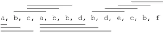Fig. 3. Segments of R corresponding to edges in the hypergraph G R 3