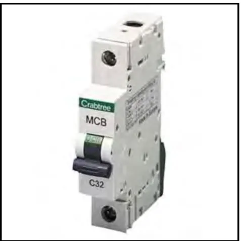 Figure 2.1: MCB in the market [7] 