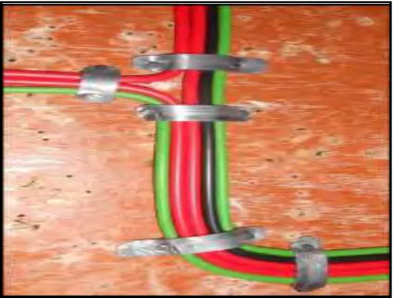 Figure 2.6: Clip direct [14] 