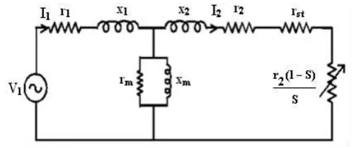 Fig. 1. Modified equivalent circuits of an induction motor 