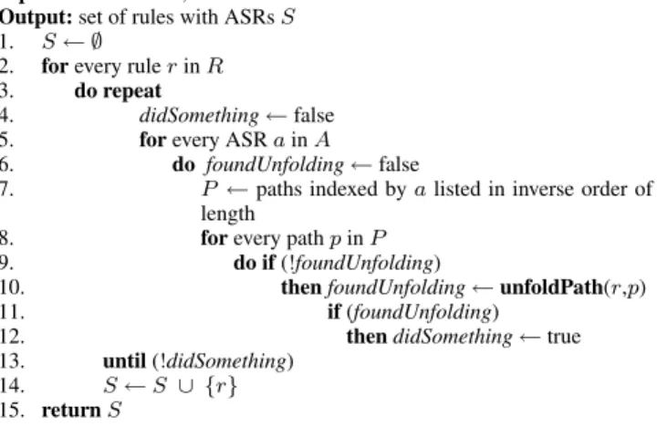 Figure 4: ASR Rewriting Algorithm