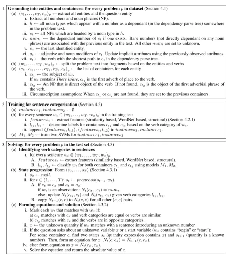 Figure 3: ARIS: a method for solving arithmetic word problems.