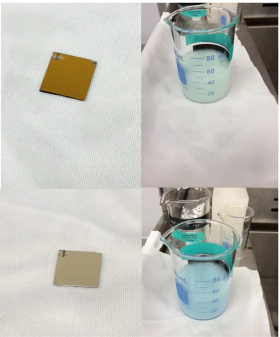 Figure 2.1: Upper right panel shows that the etchant before etching reaction is white while lower right panel shows the etchant becomes Persian blue after etching