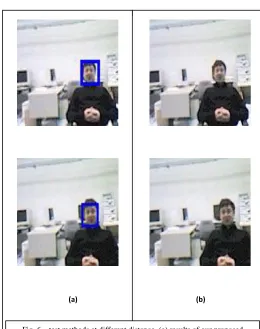 Fig. 6.   test methods at different distance  (a) results of our proposed method (b) skin color method and VJFD failed to detect face 