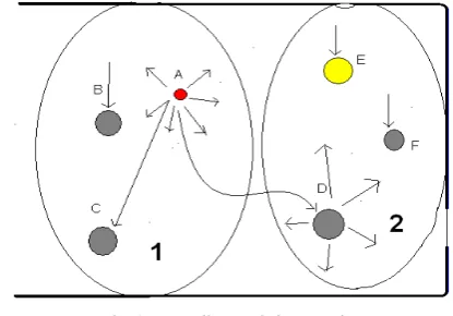 Fig. 6. IP Trace-back mechanism [6] 