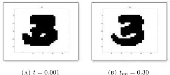 Figure 3 shows the same digit with two different threshold values. In both cases the digit is clear to be recognized as the number three by human eye