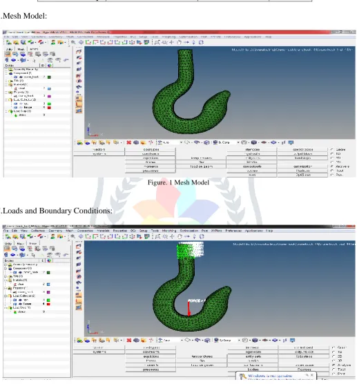 Figure. 1 Mesh Model 