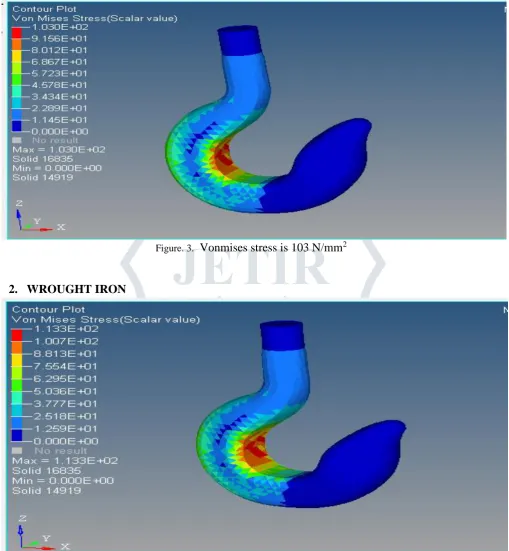 Figure. 3.  Vonmises stress is 103 N/mm2  
