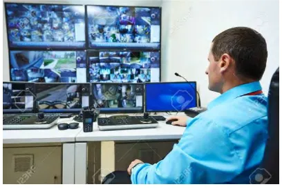 Figure 1.0 Security guard monitors the normal camera surveillance system 