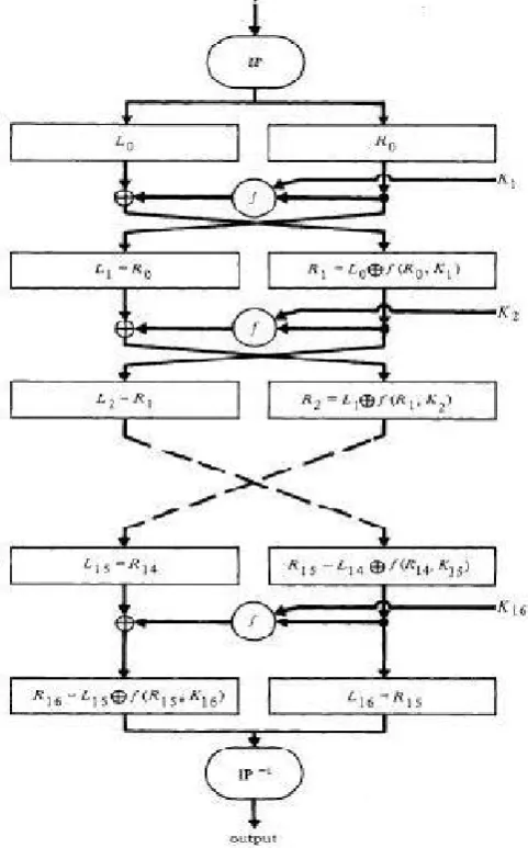 Fig. 3. Snapshot of text information. 