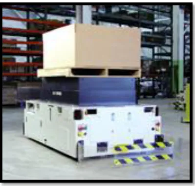 Figure 2.2: AGVs towing vehicle [7] 