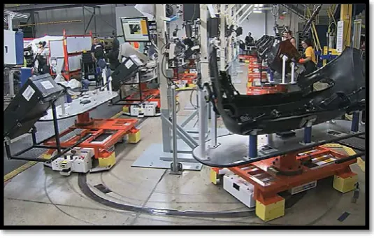 Figure 2.6: AGVs assembly-line vehicle [10] 