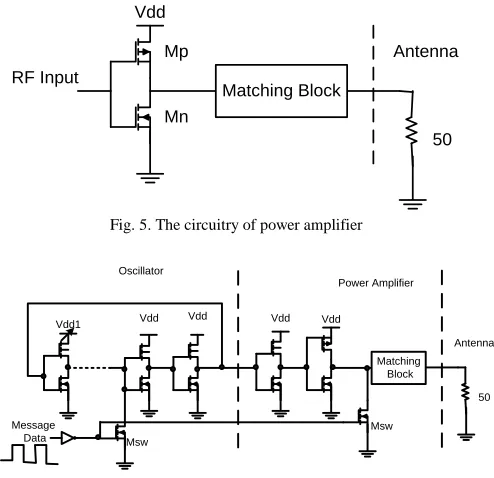 Fig. 5. The circuitry of power amplifier  