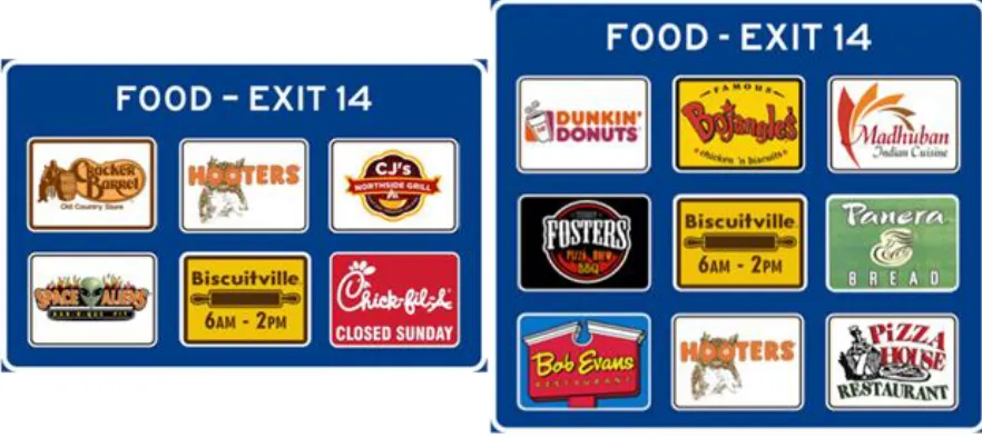 Figure 4: Example 6- and 9-Panel Logo Signs 
