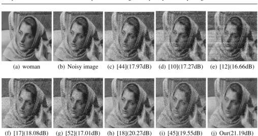 Fig. 5 Reconstruction results based on different methods