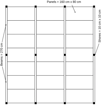 Figure 3.2     Drophead-beam-panel method 