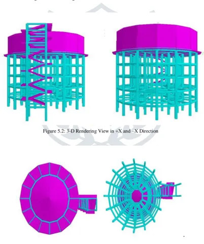 Figure 5.1: Modelling of overhead circular water tank in STAAD Pro 