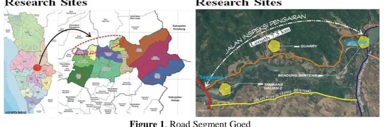 Figure 1. Road Segment Goed 