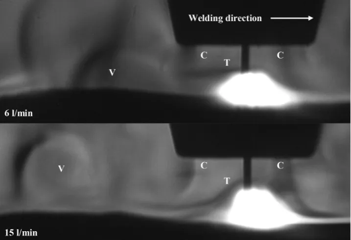 Fig. 4. Inspection of bead-on-plate DH36 samples, made using 0.9 mm mild steel wire andpure Ar shielding with diﬀerent shielding gas ﬂow-rates