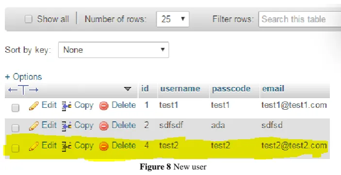 Figure 8 New user 