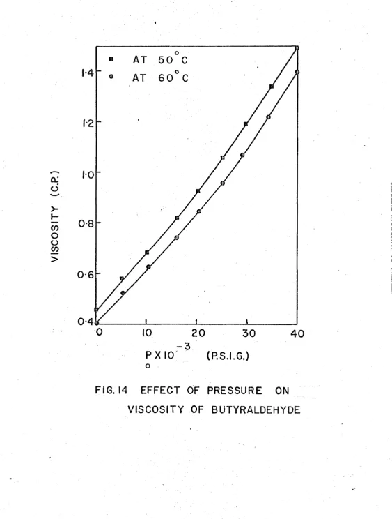FIG. 14 