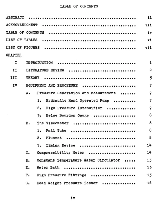TABLE OP CONTENTS