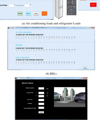 Fig. 2. 6  Parameter setting interfaces for controllable loads 