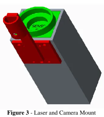 Figure 3 - Laser and Camera Mount 