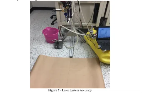 Figure 6 - Insects used in Experiment 