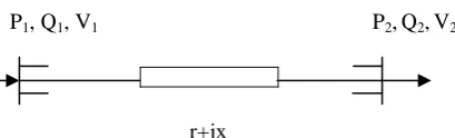 Fig. 2. SLD of two-bus segment of distribution system. 