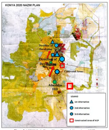 Figure 2. 1/25000 Scale Konya Master Plan and Alternatives of KCP 