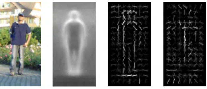 Figure 2.4: Gradient image after filtering [6] 