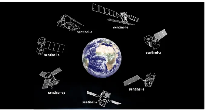 Figure	2:	The	Sentinels,	the	six	missions	launched	till	2019	from	Copernicus	Programmed	(source:	ESA)	