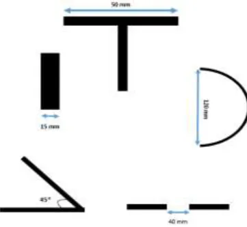 Fig. 4: Angle Detection methods for Sensor 