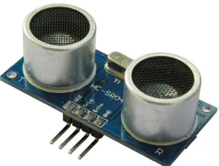 Figure 1.2: Ultrasonic sensor commonly used in mobile robot 