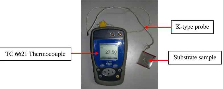 Table I Laser parameters considered for 3 mm and 5 mm BS with varies in 