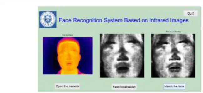 Figure 5-2 face recognition results 