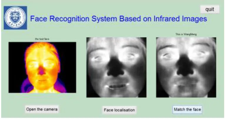 Figure 4-1 software interface of face recognition system  