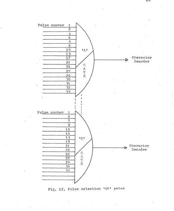 Fig. 12. Fuilse selection ’OR’ g-ates