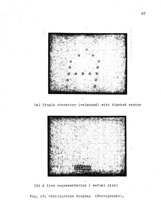 Fig. 18. Oscilloscope display 