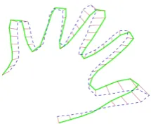 Figure 1.4: Point to point correspondence between shapes