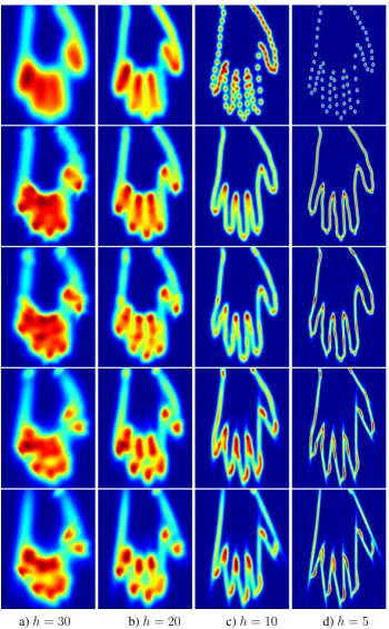 Figure 4.6: Density functions computed from the hand model when using non-isotropicGaussians (with n = 71, n = 56, n = 39 and n = 31 kernels from top to bottomrespectively).