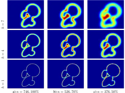 Figure 4.9: Example of reduction of data by sub-sampling. Figure a) shows the originalpoint cloud extracted from the edge map of Figure 4.11 a)