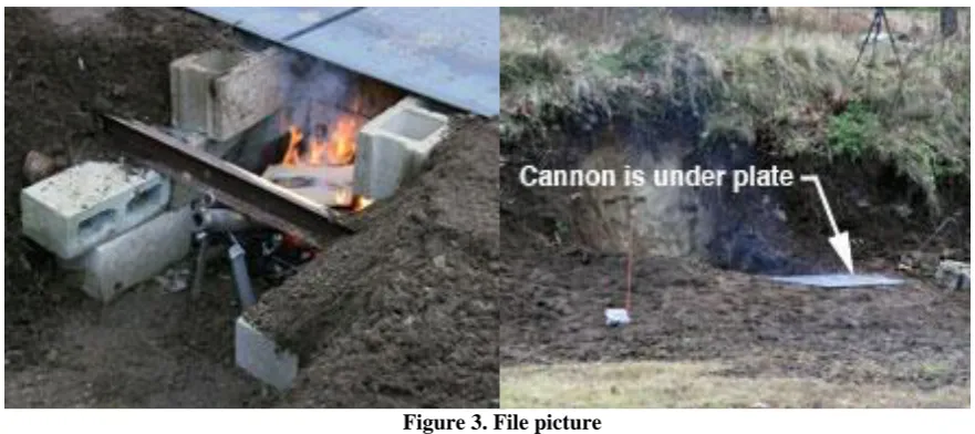 Figure 3. File picture 