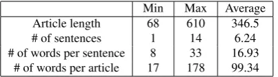 Table 2: Statistics of the news article data