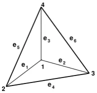 Figure 2: For the tetrahedron in the ﬁgure, the edges are efe1 = {1, 2}, e2 = {1, 3}, e3 = {1, 4},4 = {2, 3}, e5 = {2, 4}, e6 = {3, 4}, the faces are f1 = {2, 3, 4}, f2 = {1, 3, 4}, f3 = {1, 2, 4},4 = {1, 2, 3} (note that the face fi is the one opposite the node i).