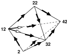 Figure 4: Using global numbers to examine edges and faces, the ‘structure of orientation’ ofT = {12, 32, 42, 22} is the one of Tˆ = {1, 2, 3, 4} up to a rotation.